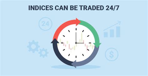 spread betting indices|day trading spread betting.